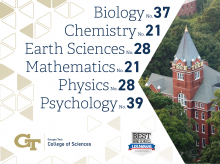 U.S. News ranks all six College of Sciences schools among the best in the nation for graduate studies. U.S. News ranks all six College of Sciences schools among the best in the nation for graduate studies.